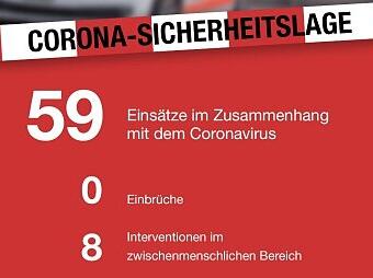 Corona-Sicherheitslage1 Corona-Sicherheitslage1