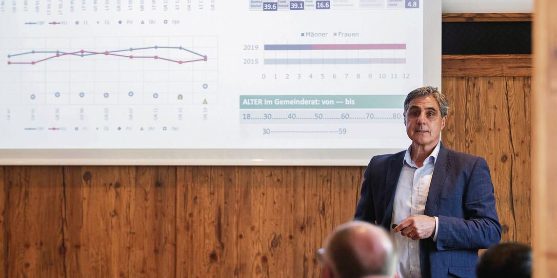 Wilfried Marxer, Forschungsleiter Politik am Liechtenstein-Institut, zeigte die grossen Effekte der Streichungen und Sympathiestimmen anhand von Beispielen auf. Wilfried Marxer, Forschungsleiter Politik am Liechtenstein-Institut, zeigte die grossen Effekte der Streichungen und Sympathiestimmen anhand von Beispielen auf.