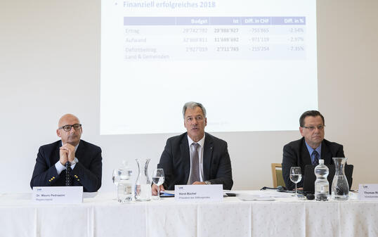 PK, LAK in Vaduz