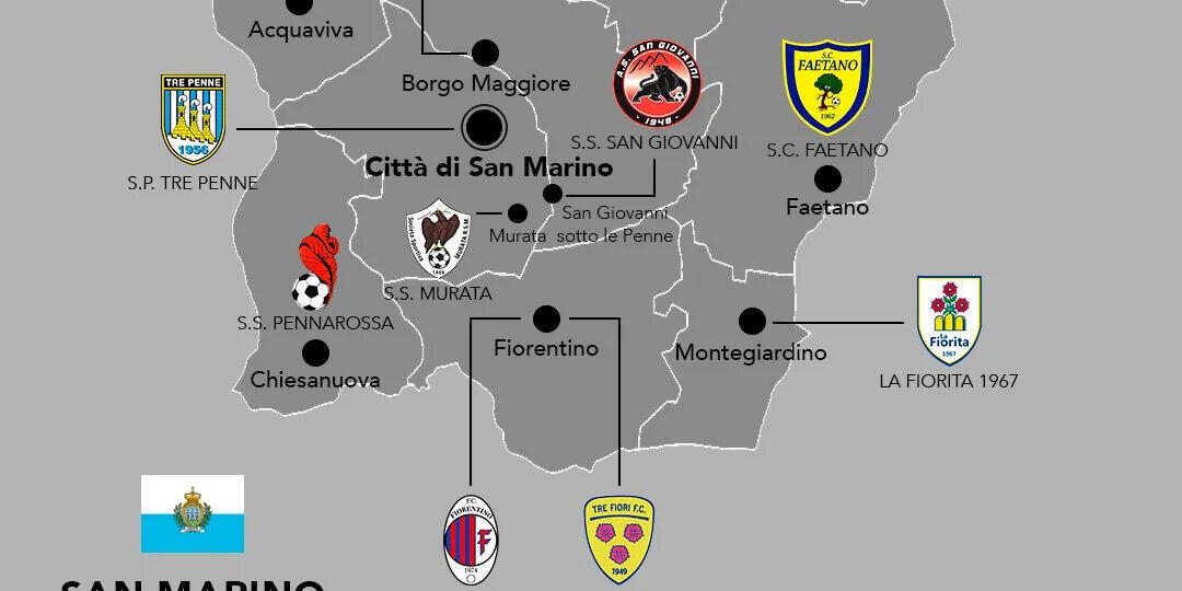 Der Kleinstaat San Marino hat seit 1985 eine eigene Fussball-Liga aus Amateurteams. Der Kleinstaat San Marino hat seit 1985 eine eigene Fussball-Liga aus Amateurteams.