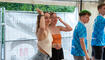 Marmotz in Mels (12.07.2025)