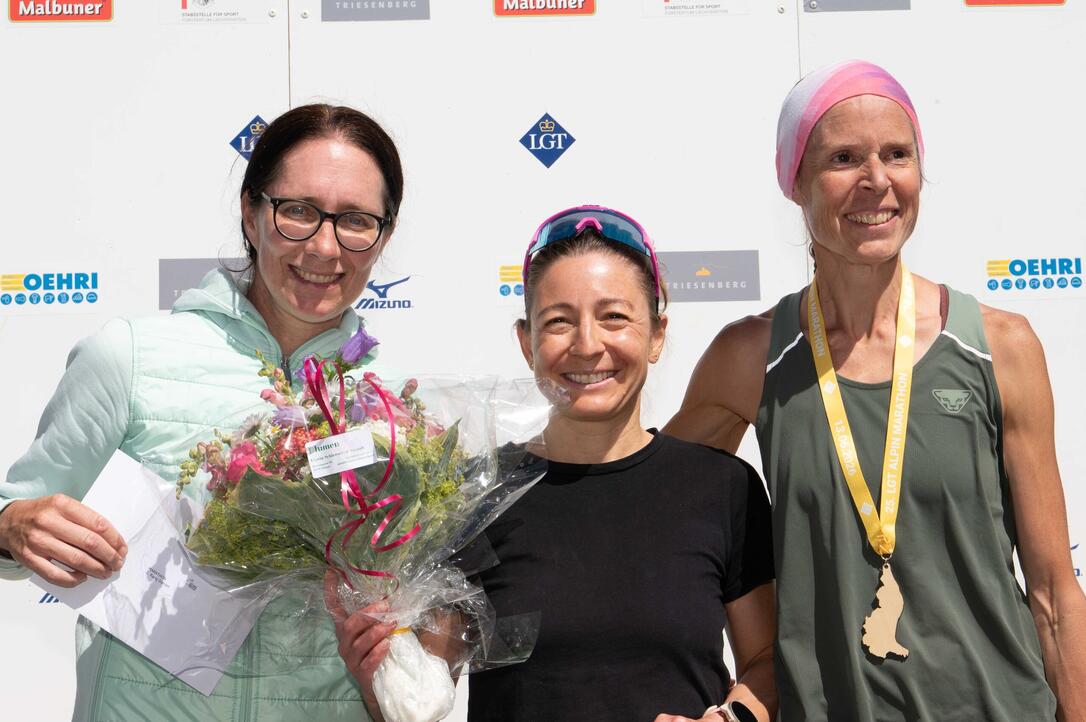 25. LGT Alpin Marathon