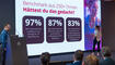 KI-Summit in Bendern (30.09.2025)