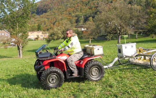 Archäologie mit Quad