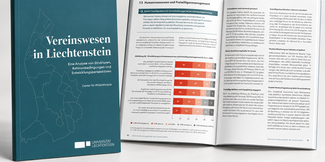 Vereinsstudie 2026