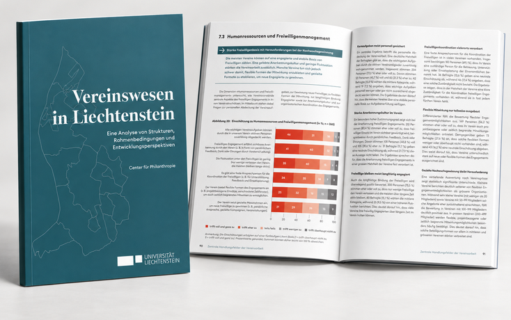 Vereinsstudie 2026