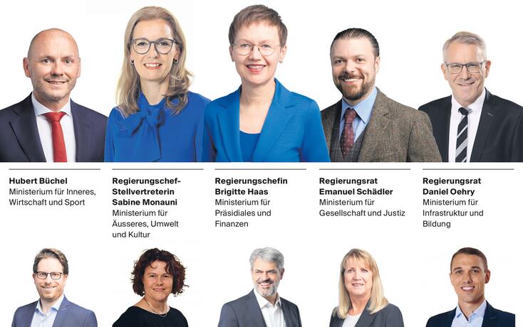 So soll die Regierung für die Legislaturperiode 2025-2029 aussehen