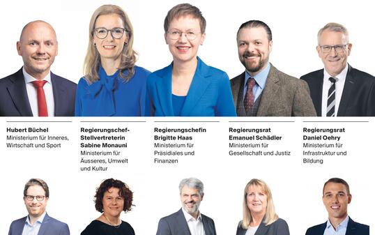 So soll die Regierung für die Legislaturperiode 2025-2029 aussehen