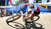 Schaan Proffix Swiss Bike Cup