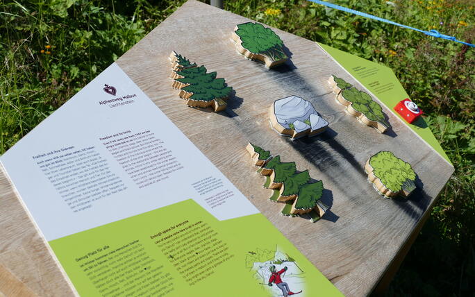 Alpherzweg Malbun - Leserwettbewerb