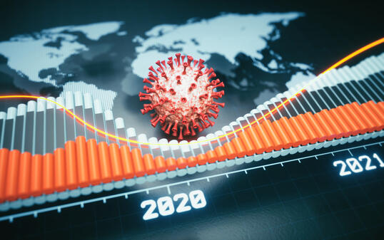 Digital world map market crash design, with bar graph, glowing line graph, year labels and a red coronavirus cell in the center.