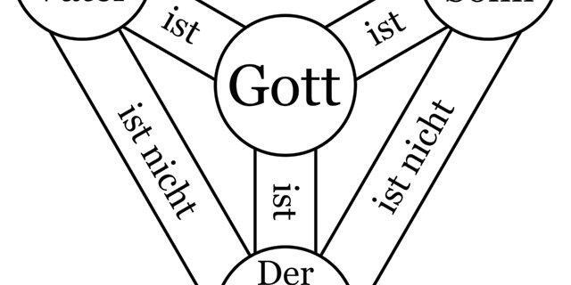 Titel des Bildes