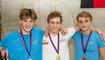 Landesmeisterschaften Schwimmen 2019