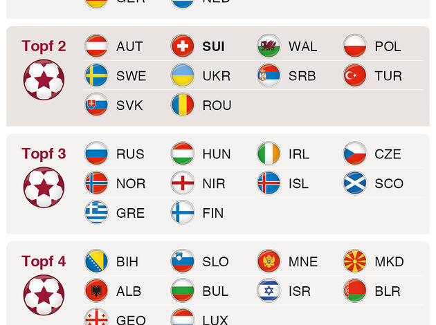 Wm 2021 Brasilien Belgien Wm 2021 Brasilien Belgien