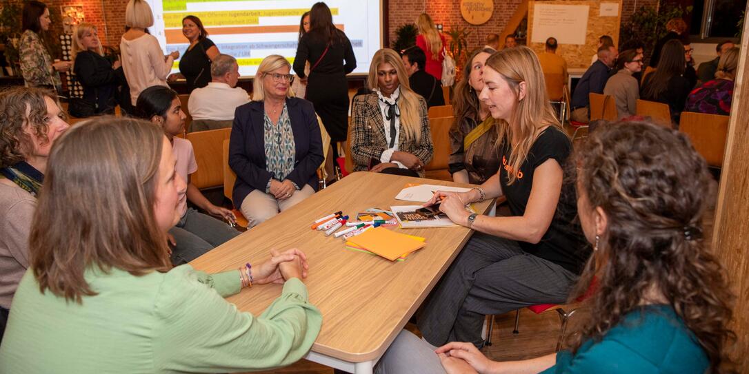 4. Integrationsdialog