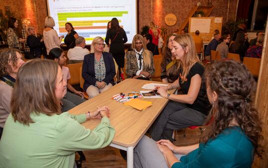 4. Integrationsdialog