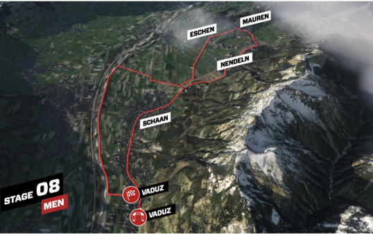 Tour de Suisse 2022