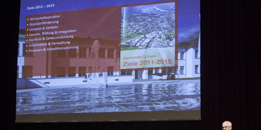 Präsentation Standortentwicklung im SAL in Schaan Präsentation Standortentwicklung im SAL in Schaan