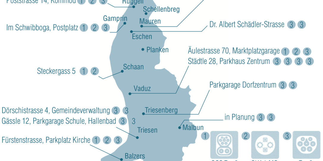 Standorte der Ladestationen in Liechtenstein