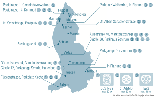 Standorte der Ladestationen in Liechtenstein