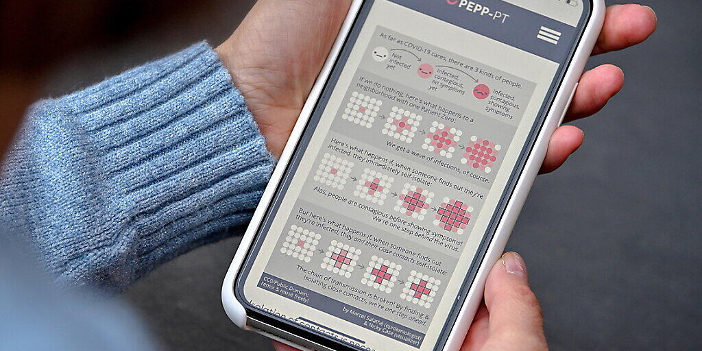 Kommission stellt Bedingungen für Corona-App - Vaterland online