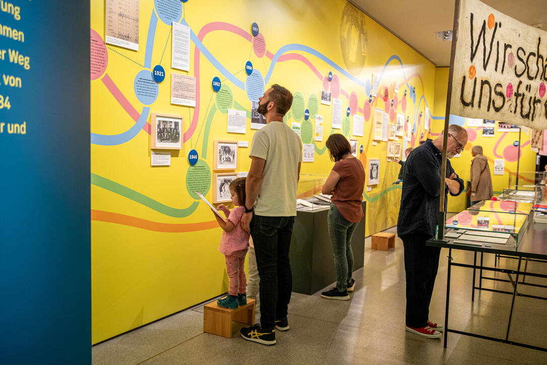 Reiseziel Museum in Vaduz (07.07.2024)