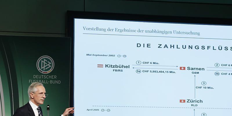 Frehsfields-Ermittler Christian Duve stellt die Ergebnisse der mehrmonatigen Untersuchungen über die Zahlungsflüsse des Deutschen Fussball-Bundes (DFB) im Vorfeld der WM-Vergabe 2006 vor