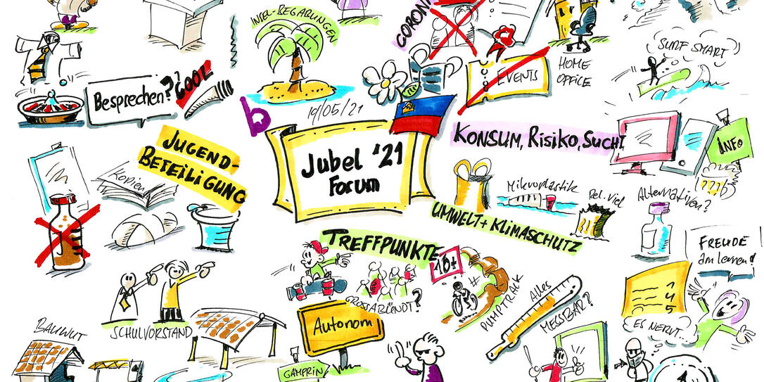 Jubel-Forum Jubel-Forum