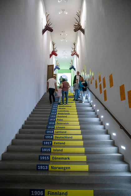 Reiseziel Museum in Vaduz (07.07.2024)