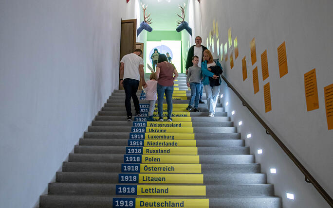 Reiseziel Museum in Vaduz (07.07.2024)