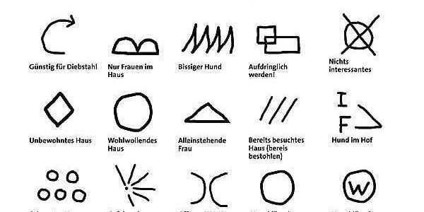 Die Infocodes Der Einbrecherbanden Vaterland Online