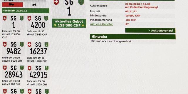 Titel des Bildes