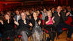 Jahreskonzert der Harmoniemusik Vaduz