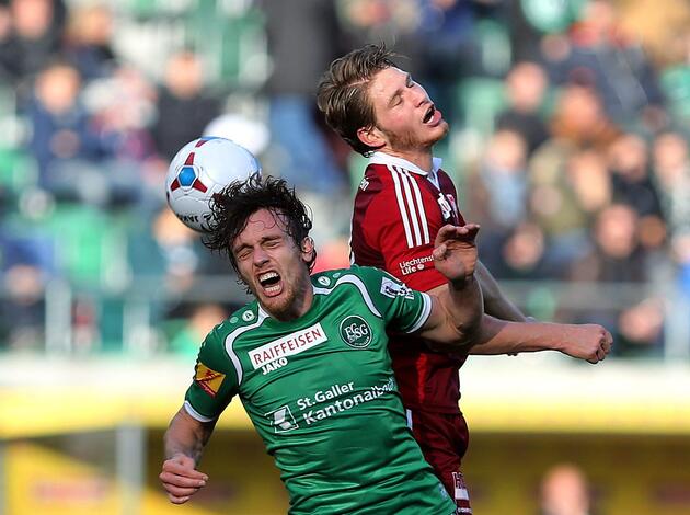 Vertragsverlängerungen für Hasler und von Niederhäusern ...