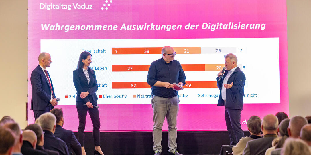 Digitaltag 2025 in Vaduz