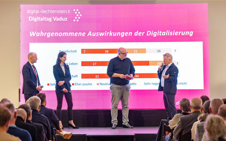 Digitaltag 2025 in Vaduz