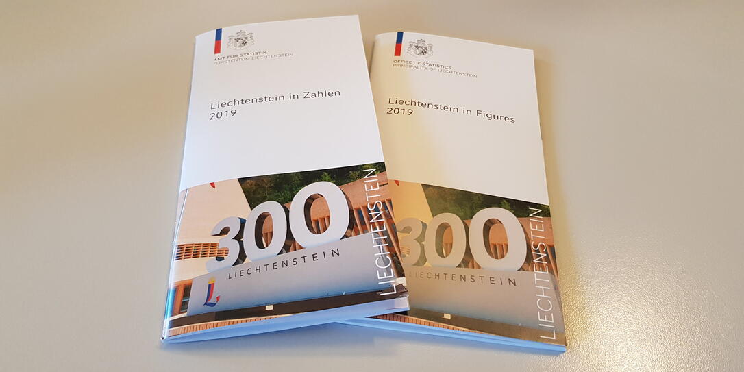 Liechtenstein in Zahlen 2019