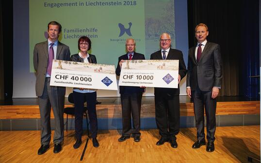 LGT Award in Schaan