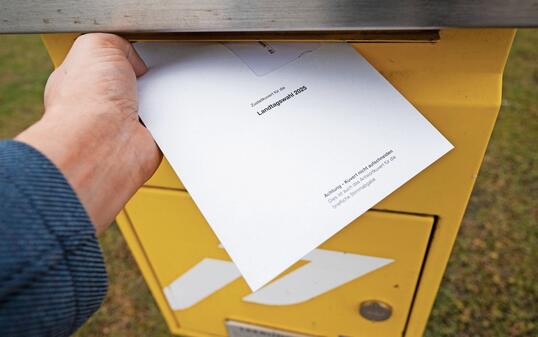 250110 Sonderbund Landtagswahlen 2025 -  «Richtig wählen»