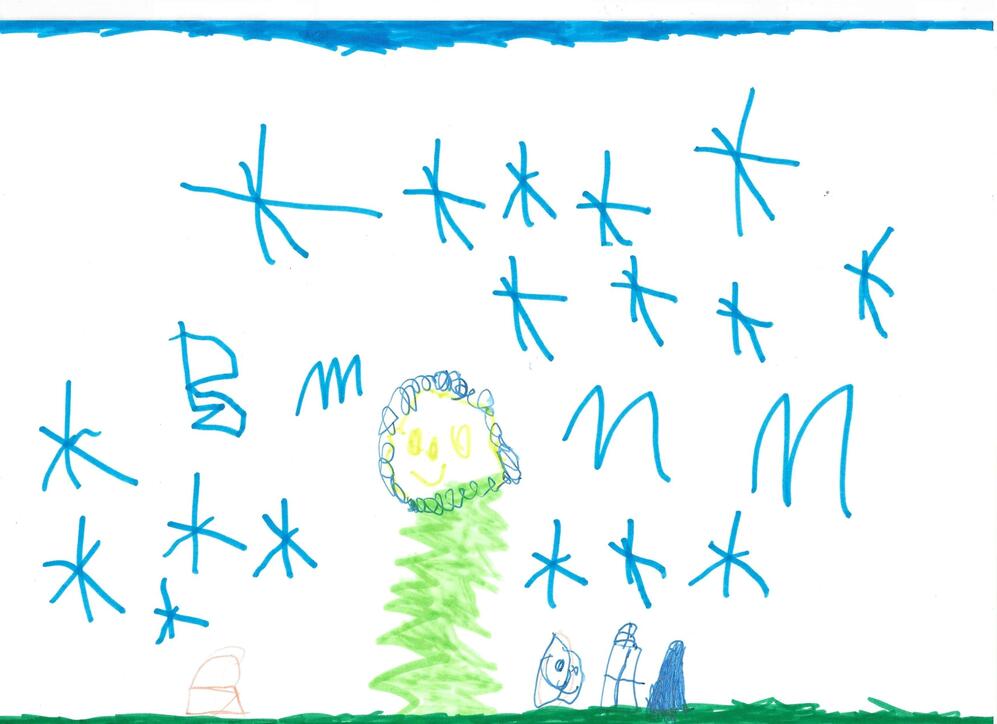 Einige Zeichnungen des Malwettbewerbs 2025