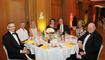 36. TCL Sommernachtsball in Schaan
