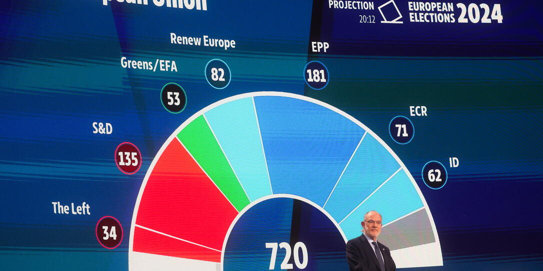 European election electoral evening from EU Parliament