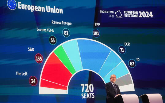 European election electoral evening from EU Parliament